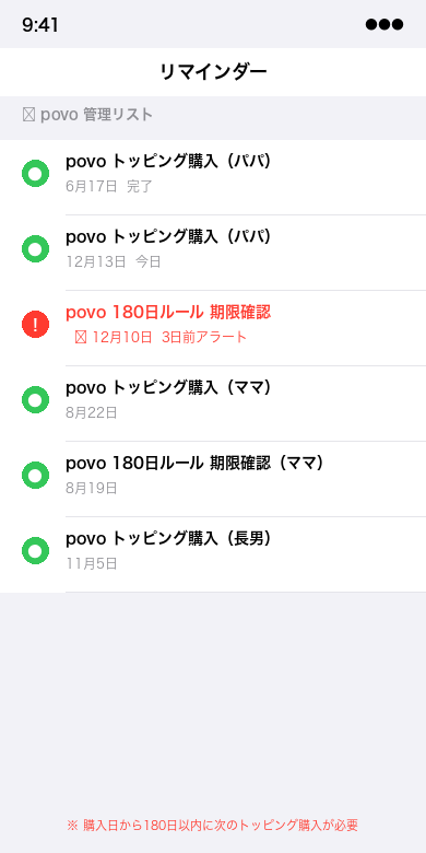 iOSリマインダーアプリに登録したpovo 180日ルール管理リスト(パパ・ママ・子供3人分)